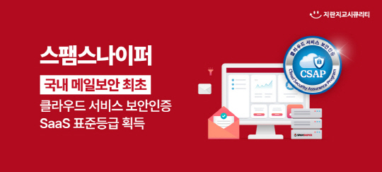 Áö¶õÁö±³½ÃÅ¥¸®Æ¼, ±¹³» ¸ÞÀϺ¸¾È ÃÖÃÊ CSAP ȹµæ Áö¶õÁö±³½ÃÅ¥¸®Æ¼, ±¹³» ¸ÞÀϺ¸¾È ÃÖÃÊ CSAP ȹµæ